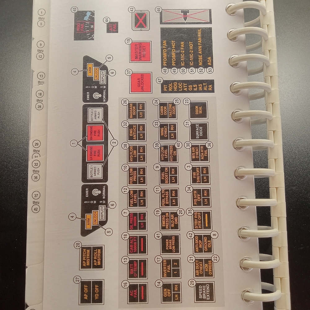 Operating Handbook - Picture 5 of 5